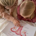Educación sexual y afectiva